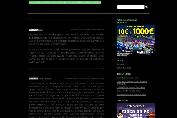 Site using Affiliate-widgets plugin