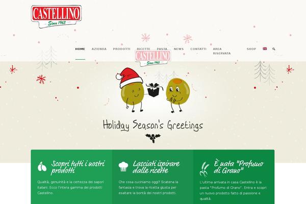 Site using Victheme_core plugin