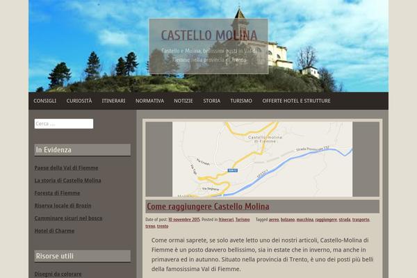 Blog Fever theme site design template sample
