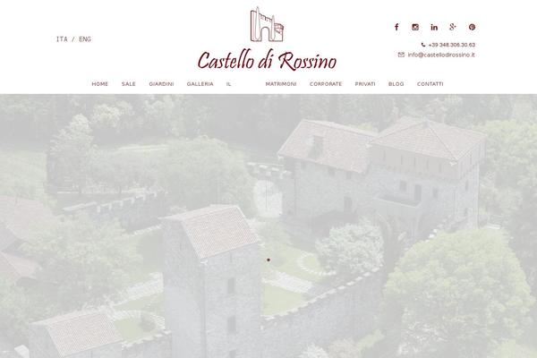 Site using Envira-gallery plugin