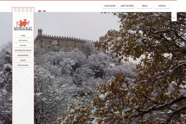 Site using SZ - Video for WordPress plugin