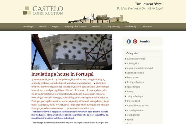 Site using ThemeKit For WordPress plugin