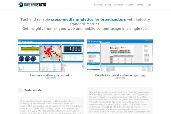 Site using WP Retina 2x plugin