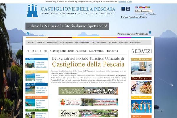 Site using Mesmerize-companion plugin