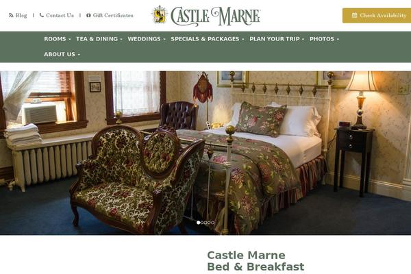 Site using WP Gallery Custom Links plugin