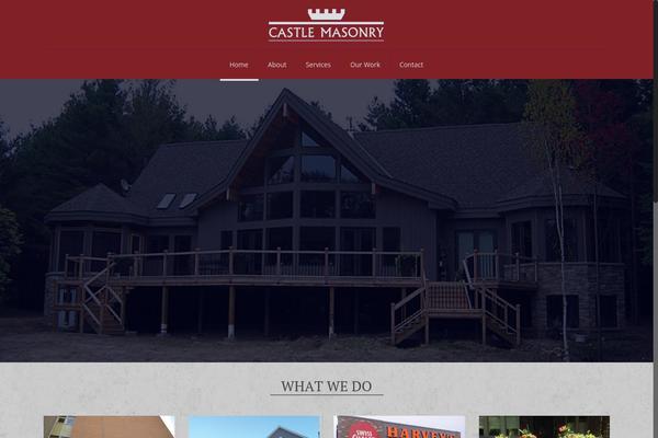 Site using Social Media Widget plugin
