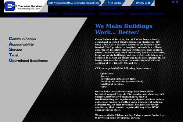 Site using Fusion-builder plugin