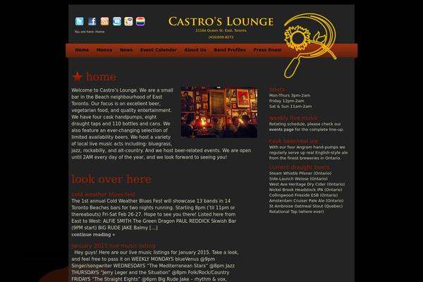 Site using Counter-number-showcase plugin