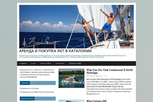 Site using Sitemap_plugin plugin