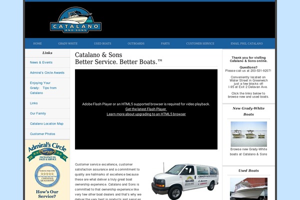Site using Responsive Lightbox by dFactory plugin