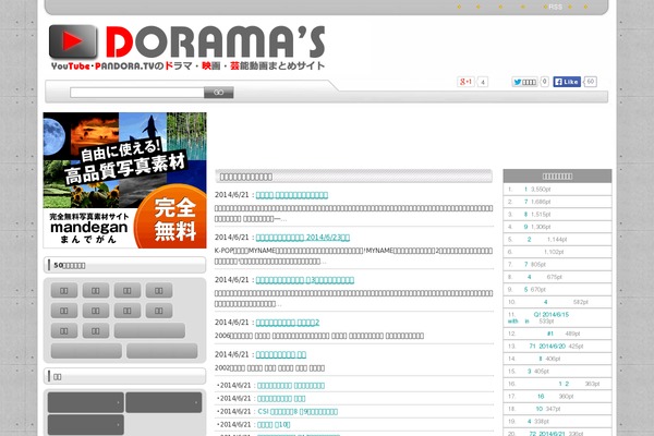 DRM theme websites examples