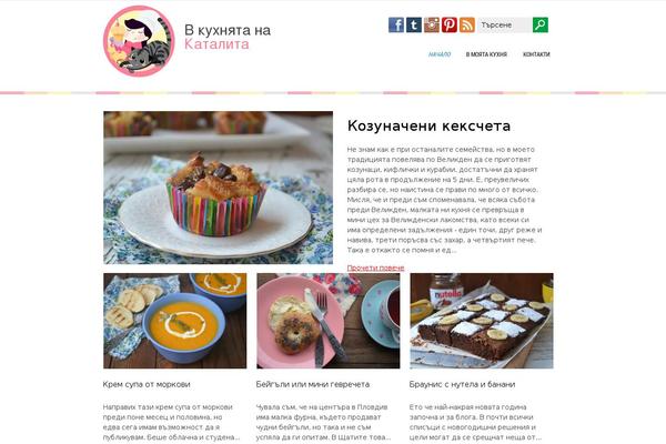 Site using Social Likes plugin