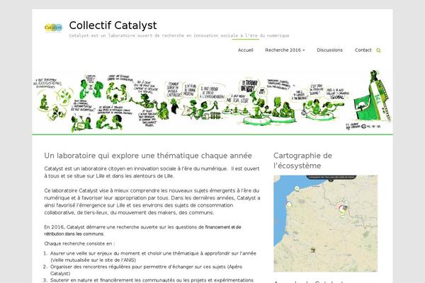 Site using Cyclone Slider 2 plugin