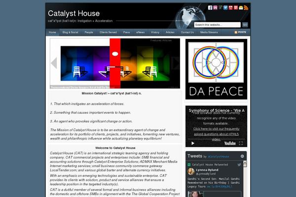 Site using Dynamic Content Gallery plugin