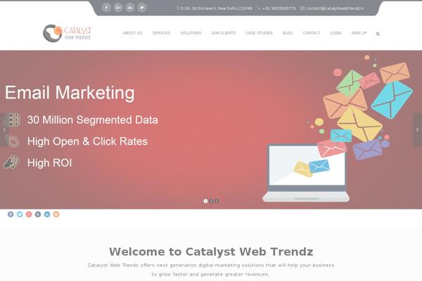 Site using Astra-widgets plugin