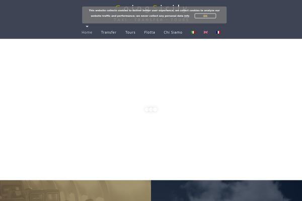 Site using Sitepress-multilingual-cms plugin