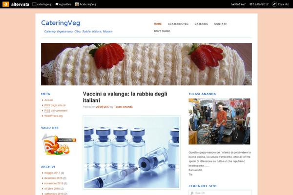 Site using Simple-featured-posts-widget plugin