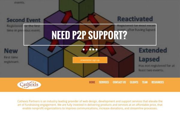 Site using Wp-compear plugin