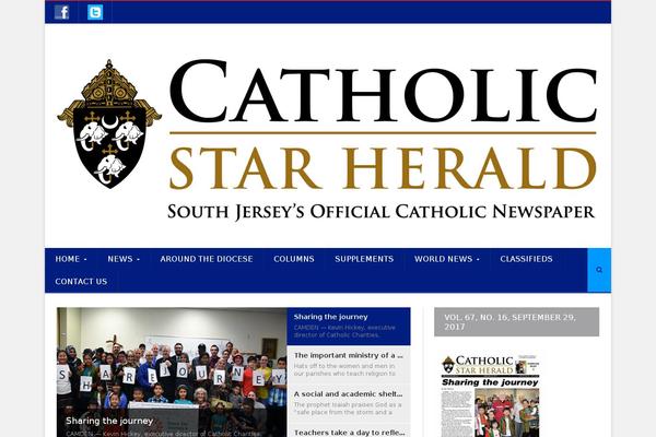 JNews theme site design template sample