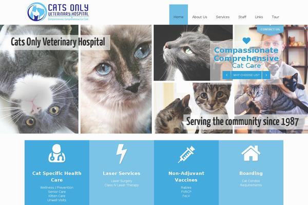 Site using Blogplugin plugin