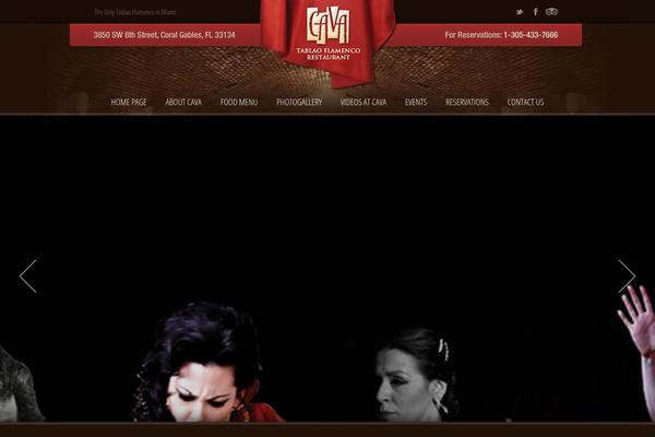 Site using Wp-smushit plugin