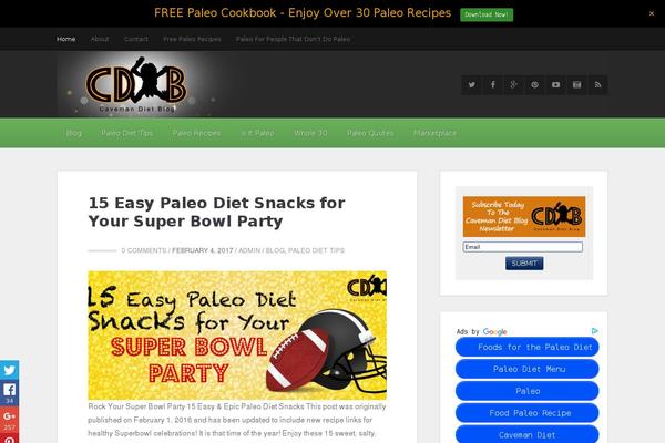Site using Easyazon-pro-4.0.15 plugin