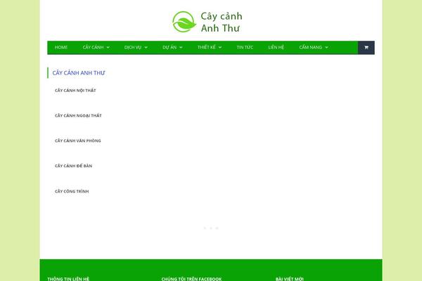 Site using WP Lightbox 2 plugin