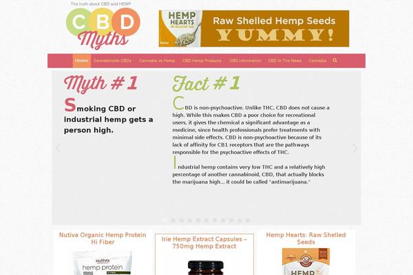 Site using Simple-html-slider-pro plugin