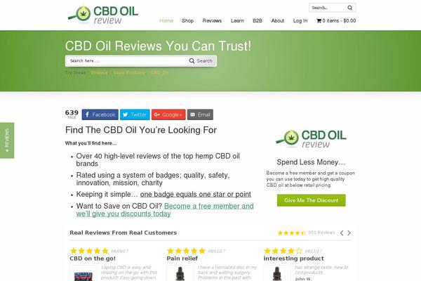 Site using Pt-content-views-pro plugin