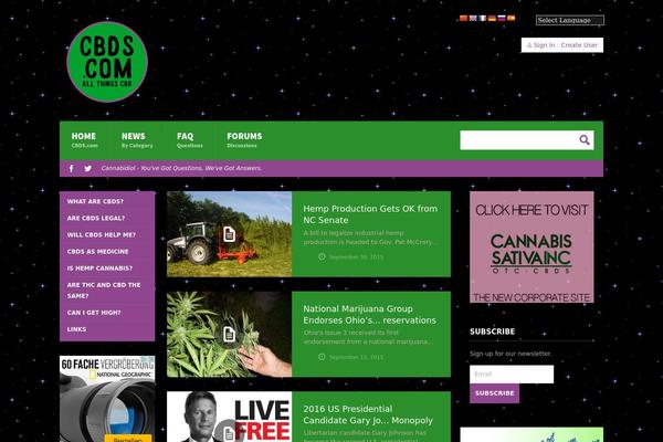 Twentytwentyfour theme site design template sample