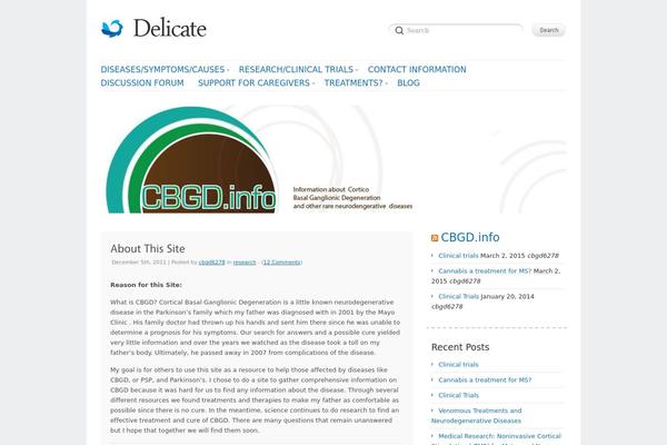 cbgd.info site used Planet-green