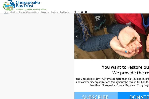 Site using GTranslate - Google Translate plugin
