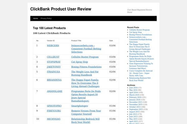 Twenty Ten theme site design template sample