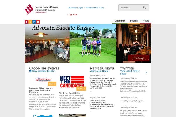 Site using Wp-memberzone plugin