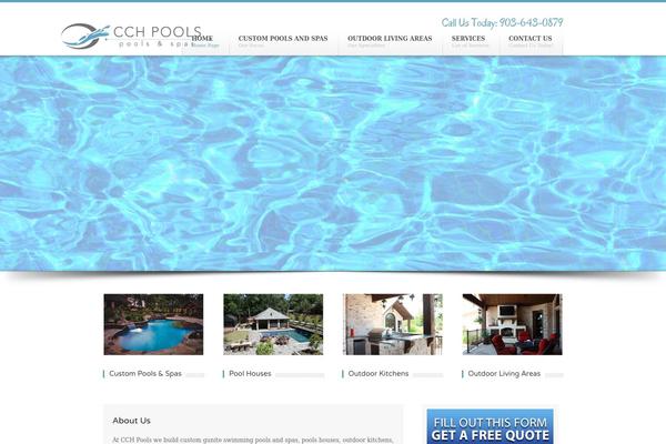 Site using Candy Social Widget plugin