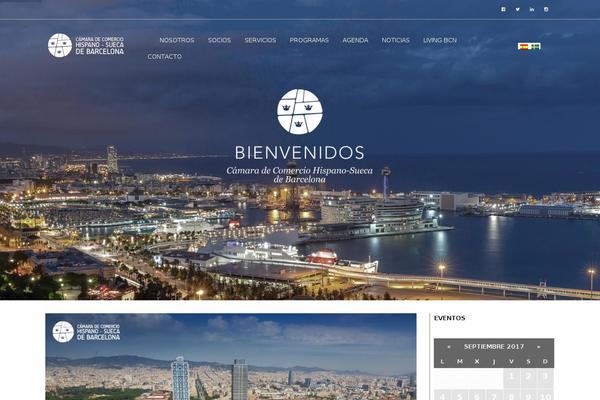 Site using Thumbnail-editor plugin