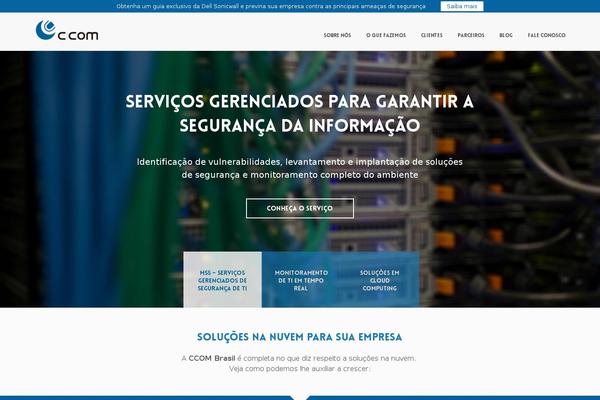 Site using Google Analytics Tracking For Forms plugin