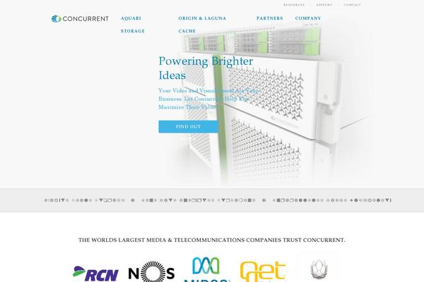 Site using Custom VC Column Layout plugin