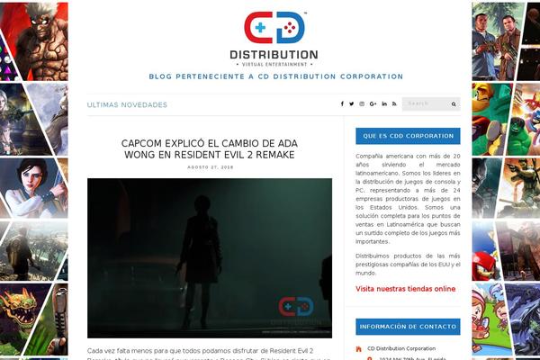 Site using Simple Responsive Images plugin