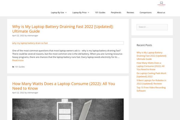 Site using I2-pro-cons plugin