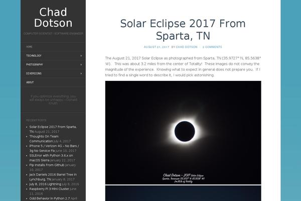 Site using Gallery Carousel Without JetPack plugin