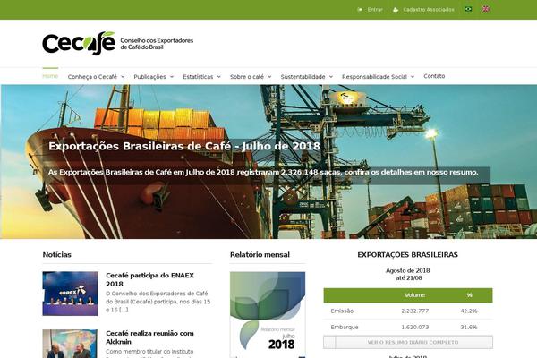 Site using Indeed-membership-pro plugin
