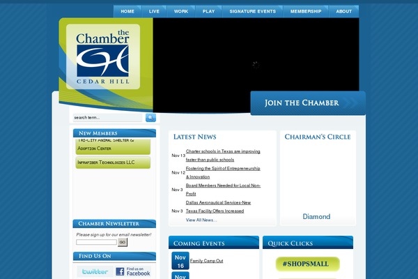 Site using Bannerrotator plugin