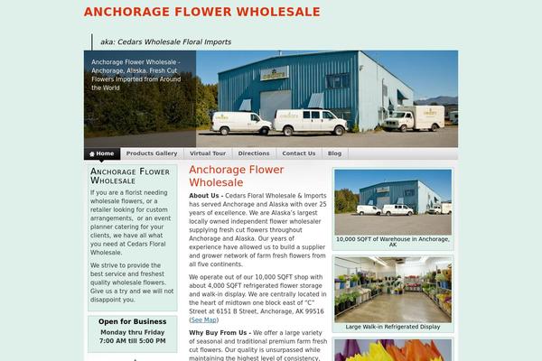 Site using PanoPress plugin