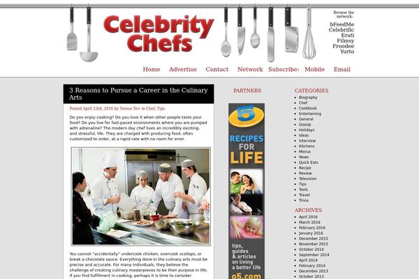 celebchefs.net site used Chef