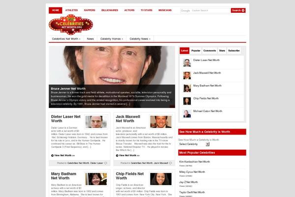 Site using Popularity Posts Widget plugin