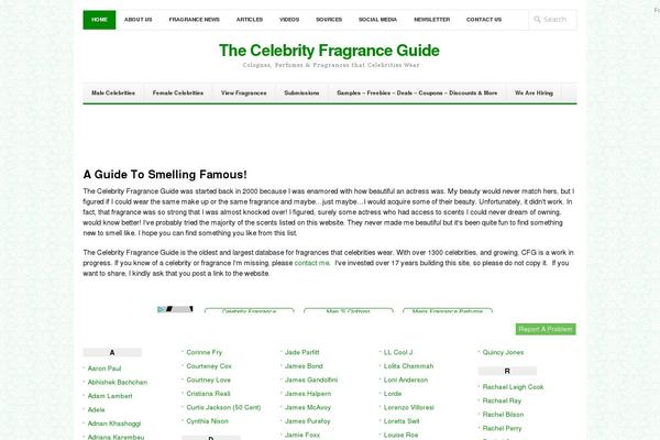 Site using Report Content plugin