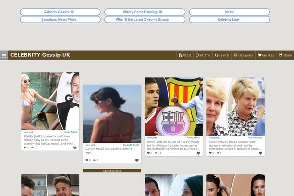 celebritygossipuk.com site used Covertgawkr