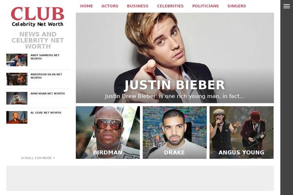 Site using Idblog-core plugin
