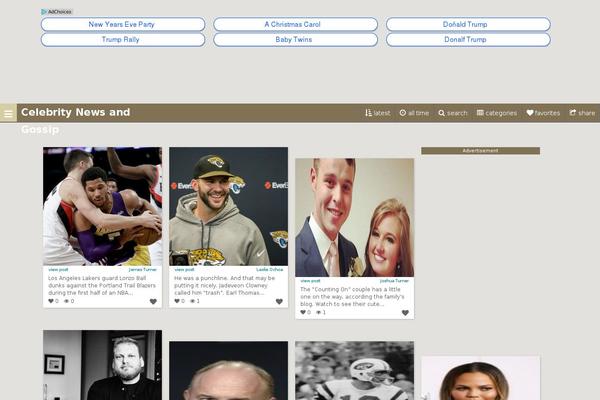 celebritynewsandgossip.com site used Covertgawkr